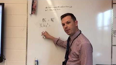 SHM of a Spring/Block System