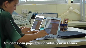 Winthrop Primary School use of GroupMap Case Example