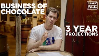 The Business of Chocolate: 3 Year Projections | Ep.69 | Craft Chocolate TV