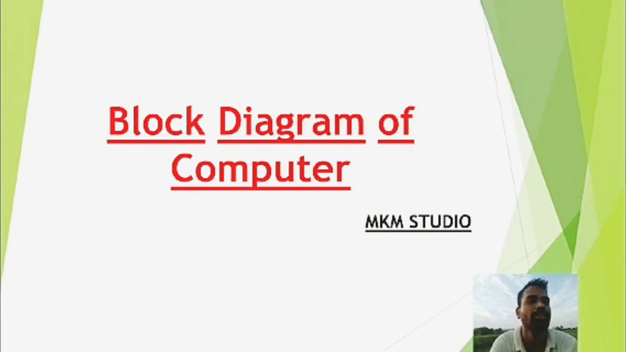 Block Diagram Of Computer By R K Patnaik