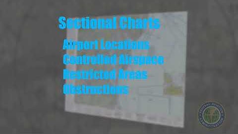 Introduction to Airspace