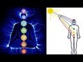 The Energy Extraction Matrix: Chakra Overlays & Hive Mind Parasitism