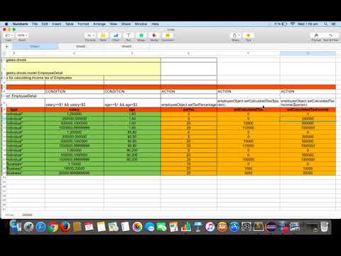 Drools Rules Engine : How to calculate Income tax using Drools Engine