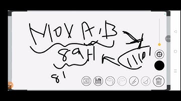 Special Function Registers( SFR)