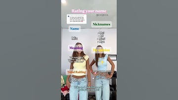 Rating names - Mia // Sub and like for me to rate ur namee #rating #ratingnames #shortsviral