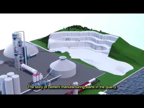 In The Heart Of The Process Of Cement Manufacturing (English Version)