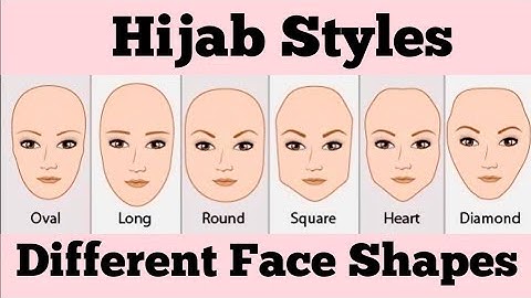 Face Shapes Hijab Styles | Everyday Hijab Styles for Different Face Shapes | Hira Noor