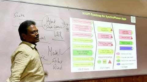 Video 2.5 - 31th May, 2019 - FDTP in Power System Analysis