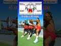 Quick abs workout familiar but challenging #viralvideo #absworkout #trending #fyp