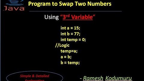 Java Program to Swap Two Numbers using Temporary variable or 3rd variable -  Ramesh Kodumuru