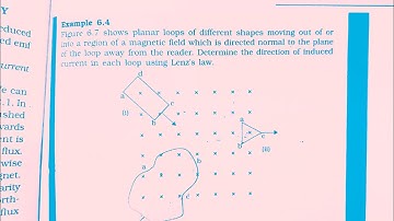 Figure 6.7 shows planar loops of different shapes moving out of or into a region of a magnetic field