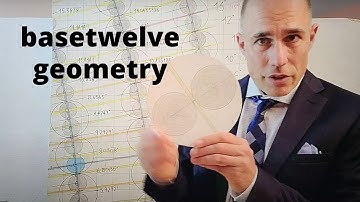 The Geometry of the Quantum Realm: How the base twelve geometry of 360 degrees leads to the edge of