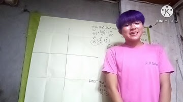 PERFORMANCE TASK IN PRE-CALCULUS BY MICHAEL ANGELO R. BAHALLA : GRADE 11 - STEM 2