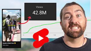 How I gained 200k Subscribers in 100 Days using Shorts by Jeven Dovey 7,506 views 2 weeks ago 31 minutes