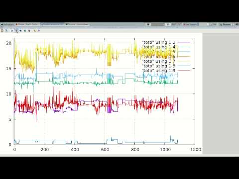 ASTUCE PSQL & GNUPLOT sous linux