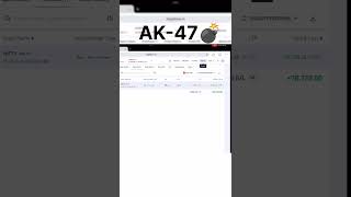 Ak47 Stretegy PART- 04#stockmarket #banknifty #nifty#finnifty #trading  #devinvisibletrading