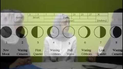 Equivalence and Equivalent effect by Nida   YouTube 360p