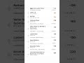 Ufc 321 slips #ufc #mma #combatsport #fightprep #mmafighters #predictions #viral