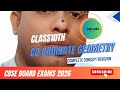Class 10th/Co-Ordinate geometry/ Complete Concept/ Detailed Explanation