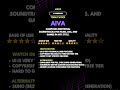 AI Pulse #023 AIVA ✨