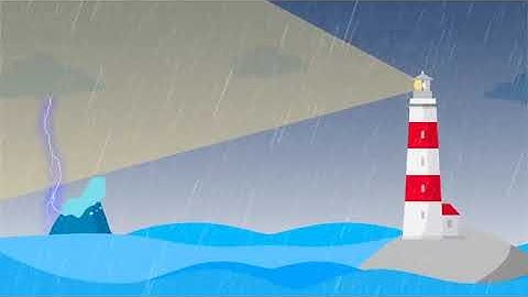 Navigating market uncertainty with Financial Planning