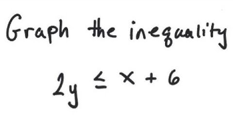 Inequality: Graph the inequality 2y ≤ x + 6
