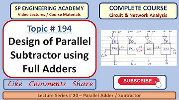 194 Design of Parallel Subtractor using Full Adders