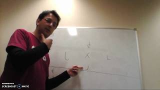 W05 IPA training plan (production and perception of the IPA sounds) Wealth