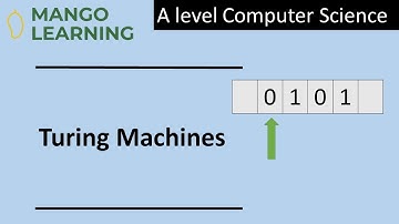 Turing Machines