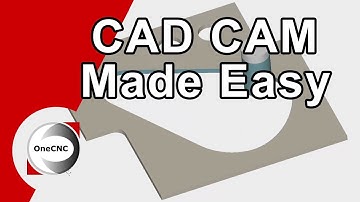 CAD CAM Made Easy - Machine Templates - M8