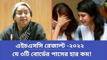 এইচএসসি রেজাল্ট ২০২২ যে ৩টি বোর্ডের পাসের হার কম||HSC Result 2022|