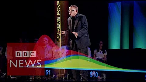 'How To End Poverty in 15 years' Hans Rosling - BBC News - DayDayNews