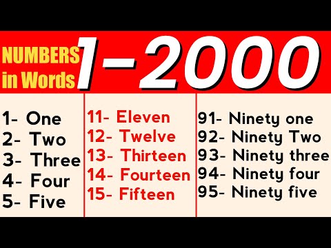 1 To 2000 Numbers In Words In English || 1-2000 English Numbers with spelling