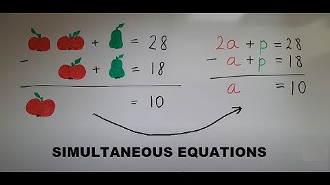 Introduction to simultaneous equations. GCSE Maths