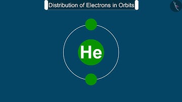 Electronic Configuration | Part 1/1 | English | Class 9