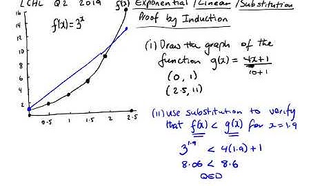 2019 LCHL Q2 Exponential, Linear, Proof by Induction