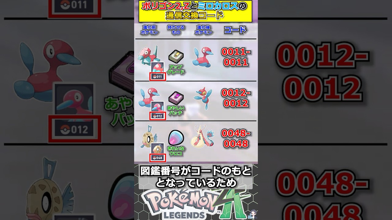 Breaking News] Porygon Z and Milotic trading code [Pokémon Legends