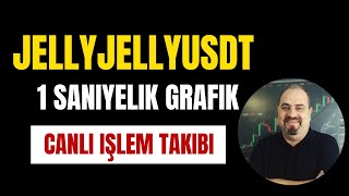 İndikatörümüz Jellyjellyusdtde Saniyelik Grafikte Destan Yazdı - Kriptoda Anlık Kazanç