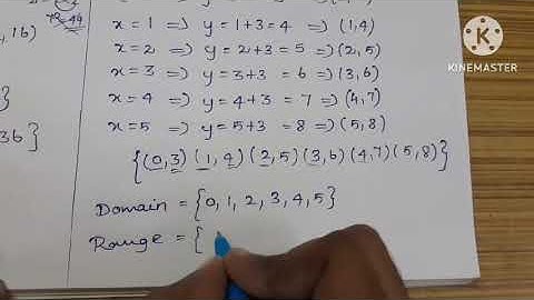 10th Maths || Chapter 1 || Relations and Functions || Exercise 1.2 || 3rd sum || Explantion