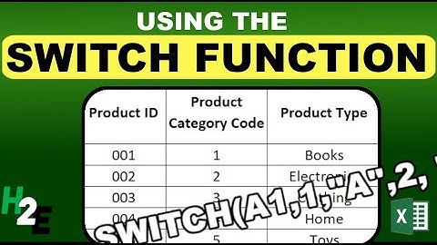 How to Use Excel
