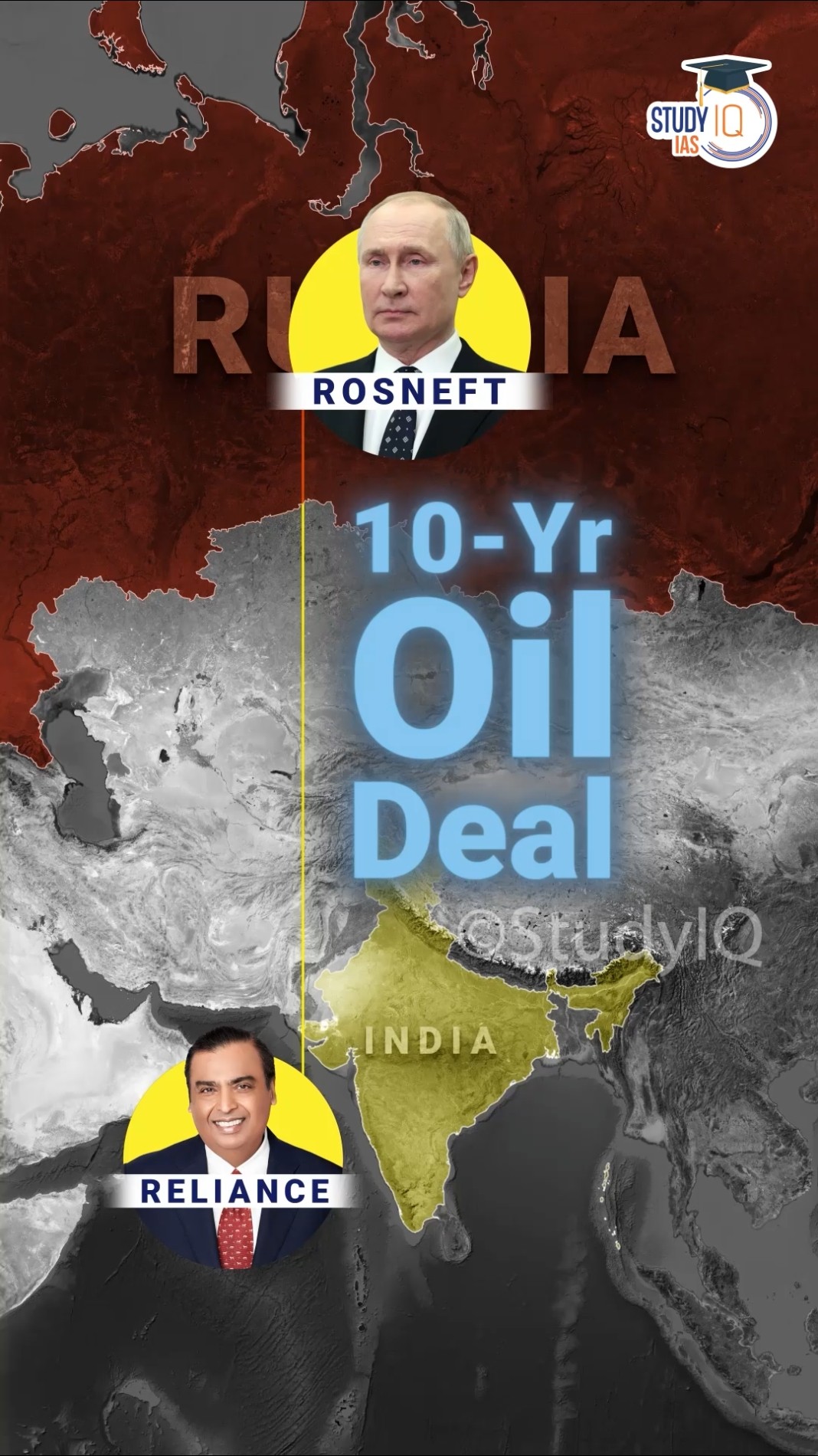The Biggest Oil Deal in the History of India signed with Russia! | By Prashant Dhawan