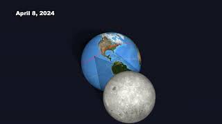 Famous Flying Around The 2024 Eclipse Shadow Net Worth