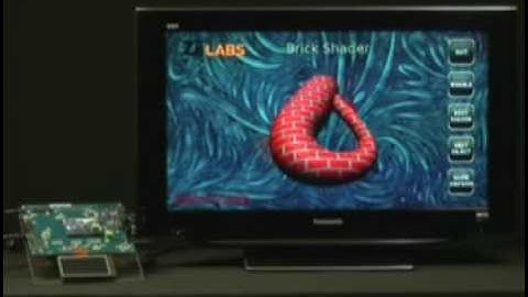 Zii - Cutting Edge 3D Processing