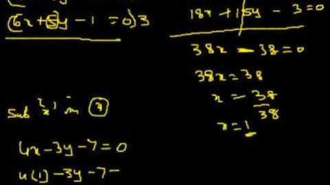 Straight Lines - Concurrent Lines