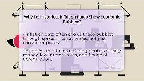 Why Do Historical Inflation Rates Show Economic Bubbles? - Inflation Insight Channel