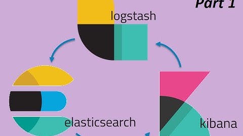 Elasticsearch (ELK) stack tutorial series Part 1
