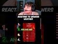 Ranking to  viewers weather #ytshorts #viral #funny #ranking #fyp #shorts