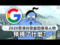 20201214C  2020香港谷歌最勁搜尋人物，預視了什犘？  |   正向分析