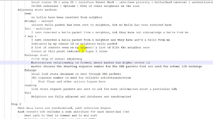 CCNPv2 Route 300 101 OSPF Overview and SPF breakdown