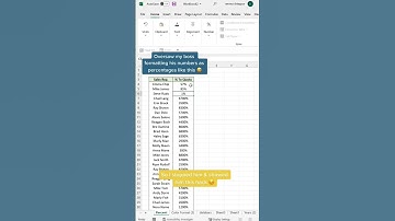 How to convert Number to percentages  | Advance Excel Formula | MyExcelGeeks
